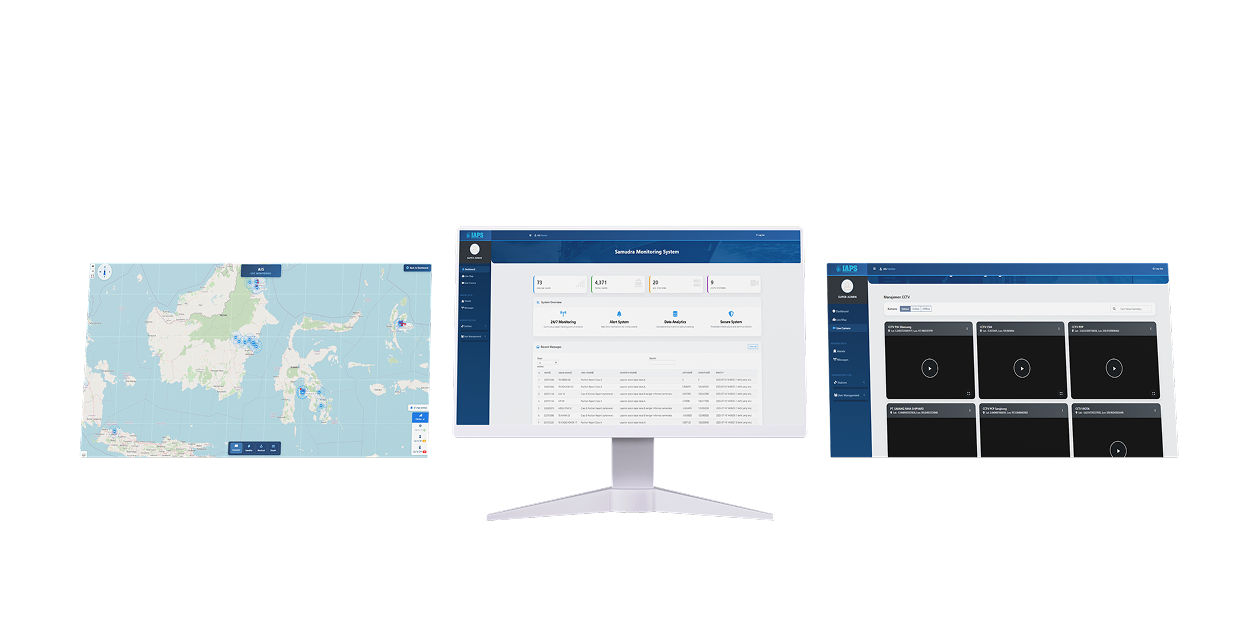 AIS System Overview