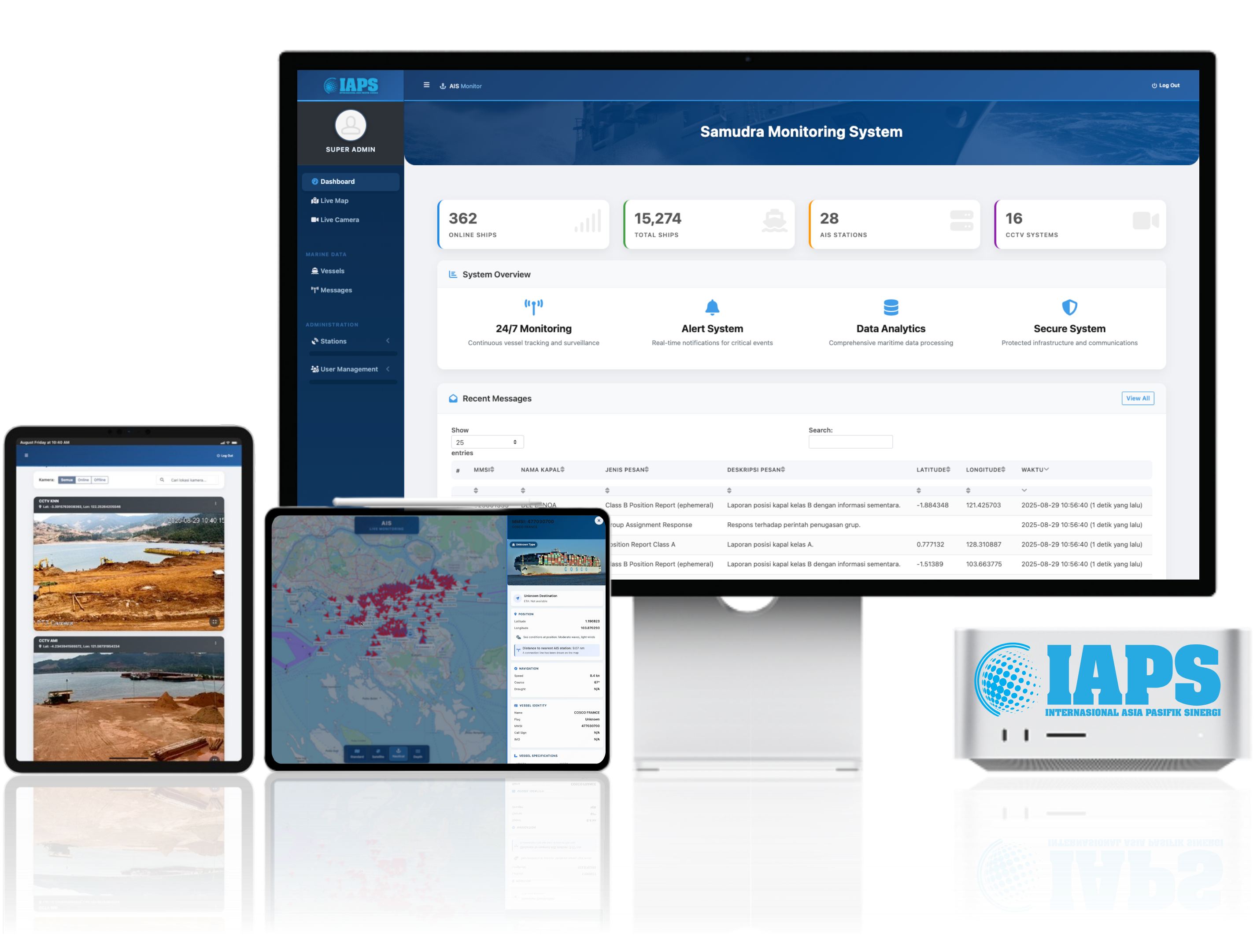 AIS Monitoring System Dashboard