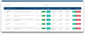 Data Management Interface 2